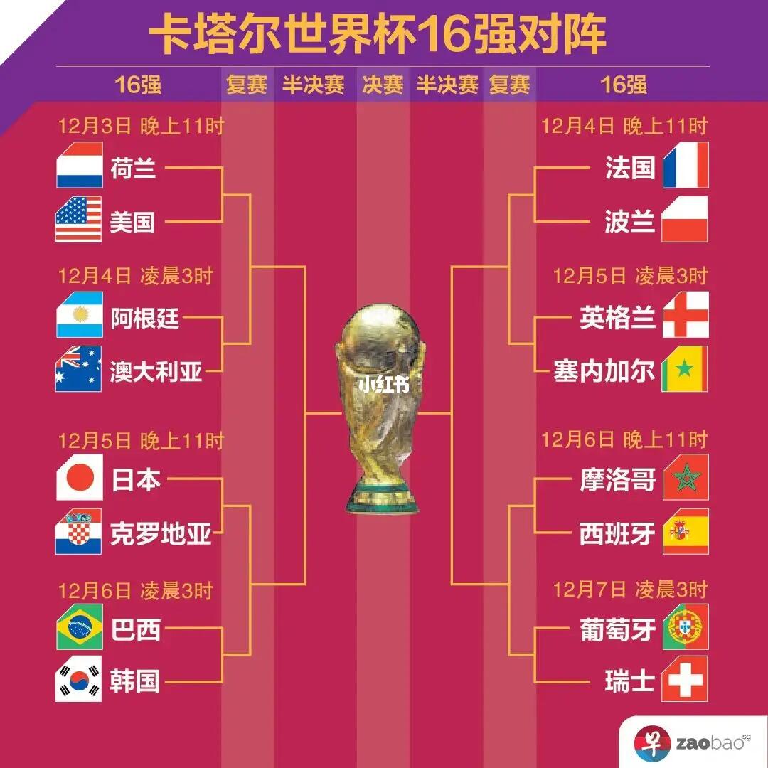 价值