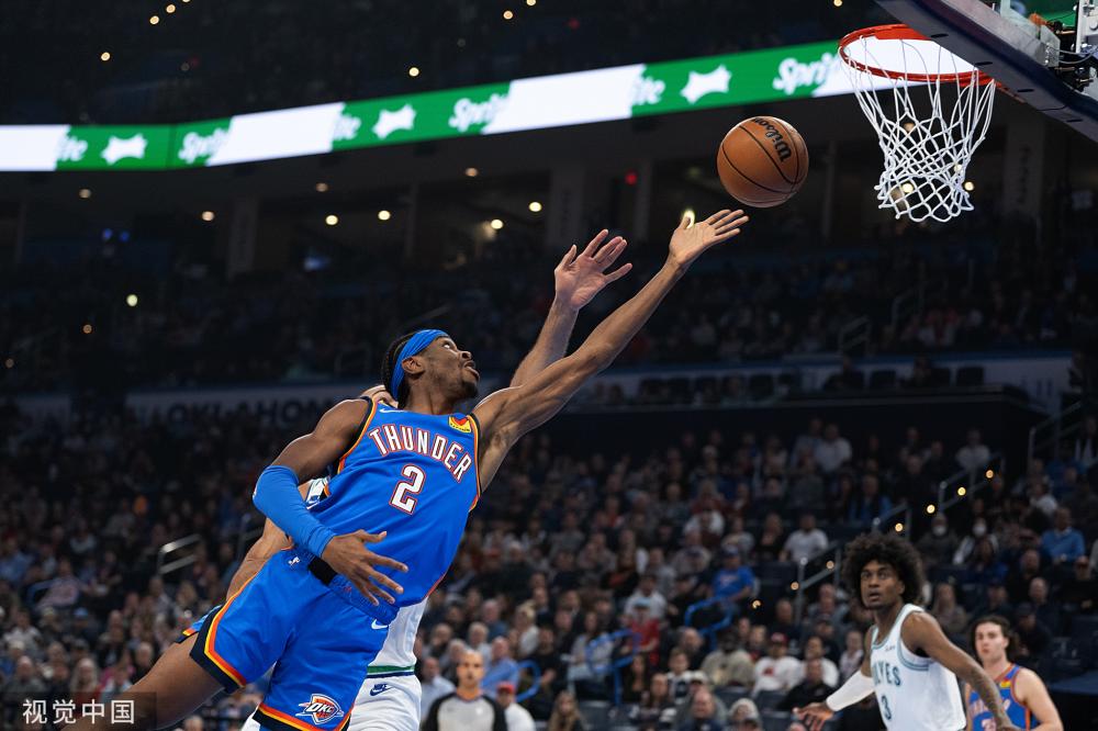 竞技策略 竞技策略